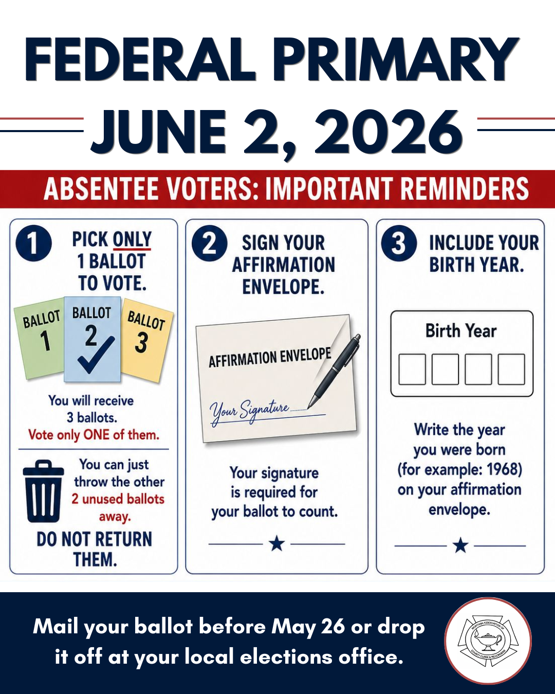 Federal Primary Infographic